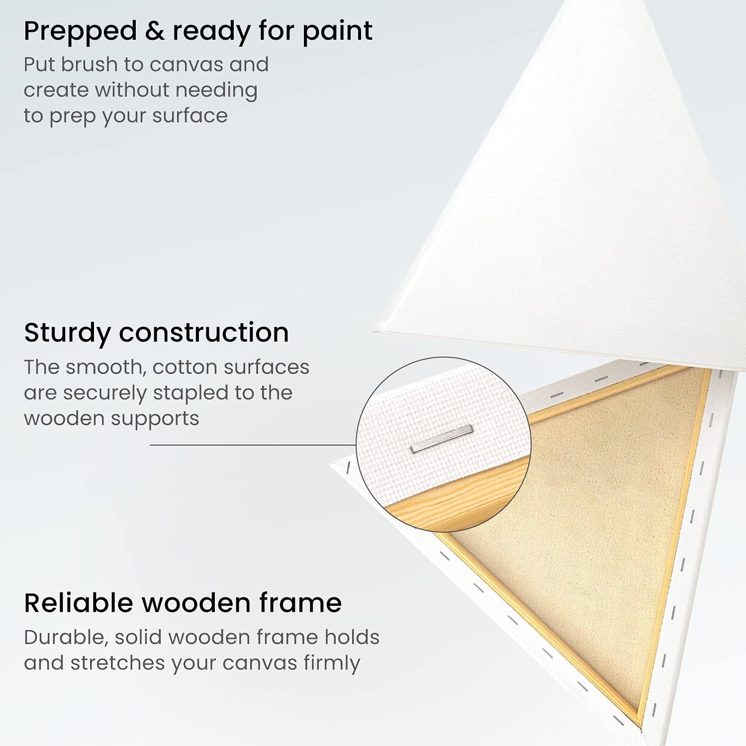 ARTEZA Triangle Stretched Canvas 14 Inch Side Pack of 8 – Blank White Cotton Canvases for Acrylic, Oil, Gouache Painting – Pre-Primed on Wood Frame